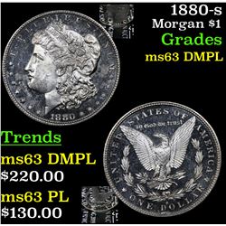 1880-s Morgan Dollar $1 Grades Select Unc DMPL