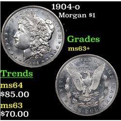 1904-o Morgan Dollar $1 Grades Select+ Unc