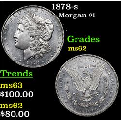 1878-s Morgan Dollar $1 Grades Select Unc