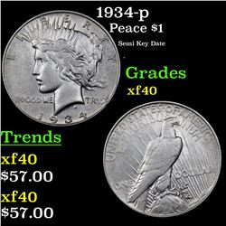 1934-d Peace Dollar $1 Grades xf