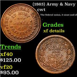 (1863) Army & Navy Civil War Token 1c Grades xf details