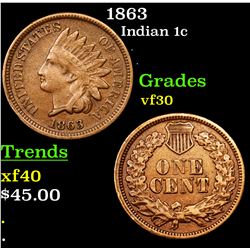 1863 Indian Cent 1c Grades vf++