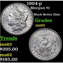 1904-p Morgan Dollar $1 Grades Select Unc