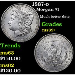 1887-o Morgan Dollar $1 Grades Select Unc