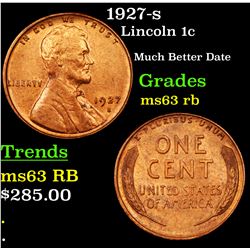 1927-s Lincoln Cent 1c Grades Select Unc RB