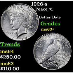 1926-s Peace Dollar $1 Grades Select+ Unc