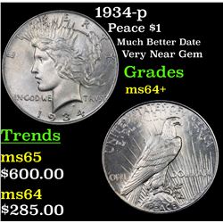 1934-p Peace Dollar $1 Grades Choice+ Unc