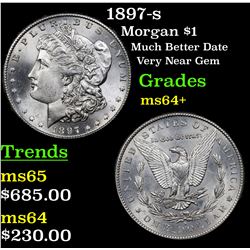 1897-s Morgan Dollar $1 Grades Choice+ Unc