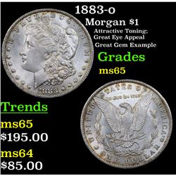 1883-o Morgan Dollar $1 Grades GEM Unc