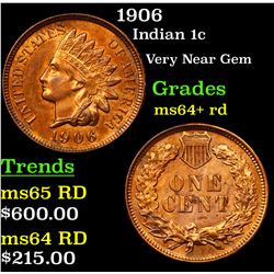 1906 Indian Cent 1c Grades Choice+ Unc RD