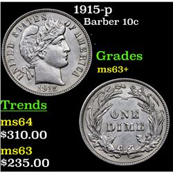 1915-p Barber Dime 10c Grades Select+ Unc