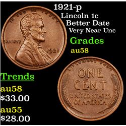 1921-p Lincoln Cent 1c Grades Choice AU/BU Slider