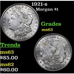 1921-s Morgan Dollar $1 Grades Select Unc