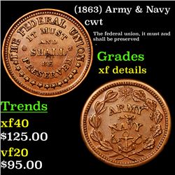 1863 Army & Navy Civil War Token 1c Grades xf details