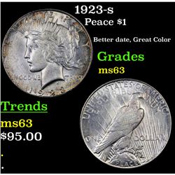 1923-s Peace Dollar $1 Grades Select Unc