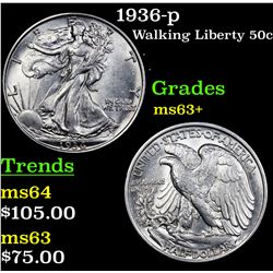 1936-p Walking Liberty Half Dollar 50c Grades Select+ Unc