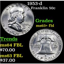 1953-d Franklin Half Dollar 50c Grades Select Unc+ FBL