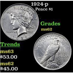 1924-p Peace Dollar $1 Grades Select Unc