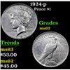 Image 1 : 1924-p Peace Dollar $1 Grades Select Unc