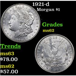 1921-d Morgan Dollar $1 Grades Select Unc
