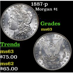 1887-p Morgan Dollar $1 Grades Select Unc