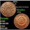 Image 1 : 1871 Two Cent Piece 2c Grades vf++