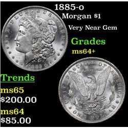 1885-o Morgan Dollar $1 Grades Choice+ Unc