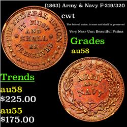 (1863) Army & Navy F-219/320 Civil War Token 1c Grades Choice AU/BU Slider