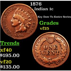 1876 Indian Cent 1c Grades vf+