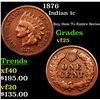 Image 1 : 1876 Indian Cent 1c Grades vf+