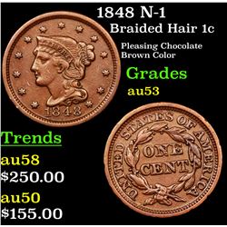 1848 N-1 Braided Hair Large Cent 1c Grades Select AU