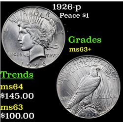 1926-p Peace Dollar $1 Grades Select+ Unc