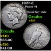 Image 1 : 1927-d Peace Dollar $1 Grades vf++