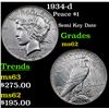 Image 1 : 1934-d Peace Dollar $1 Grades Select Unc