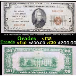 1929 $20 National Currency 'First Wisconsin National Bank Of Milwaukee, WI' Grades vf++