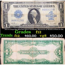 1923 $1 Large Size Blue Seal Silver Certificate, Signatures of Woods & White Fr-238 Grades f, fine