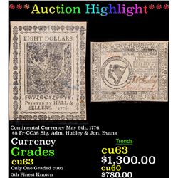 ***Auction Highlight*** Continental Currency May 9th, 1776 $8 Fr-CC38 Sig. Adm. Hubley & Jon. Evans 