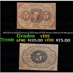 1862 US Fractional Currency 5c First Issue fr-1230 Thomas Jefferson W/ Monigram Grades vf+