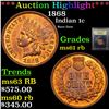 Image 1 : ***Auction Highlight*** 1868 Indian Cent 1c Graded Unc+ RB By USCG (fc)
