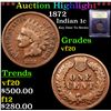 Image 1 : ***Auction Highlight*** 1872 Indian Cent 1c Graded vf, very fine By USCG (fc)