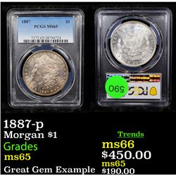 PCGS 1887-p Morgan Dollar $1 Graded ms65 By PCGS