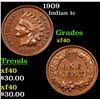 Image 1 : 1909 Indian Cent 1c Grades xf