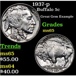 1937-p Buffalo Nickel 5c Grades GEM Unc