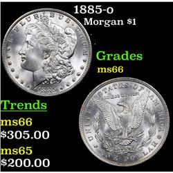 1885-o Morgan Dollar $1 Grades GEM+ Unc