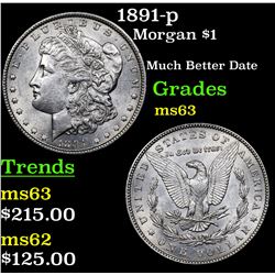 1891-p Morgan Dollar $1 Grades Select Unc