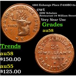 1863 Exhange Place F-630BO-2a Civil War Token 1c Grades Choice AU/BU Slider