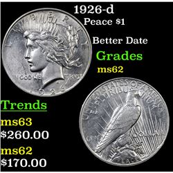 1926-d Peace Dollar $1 Grades Select Unc