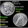 Image 1 : 1926-d Peace Dollar $1 Grades Select Unc
