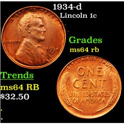 1934-d Lincoln Cent 1c Grades Choice Unc RB