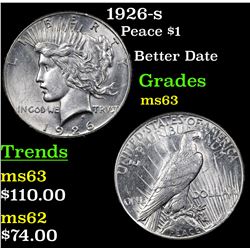 1926-s Peace Dollar $1 Grades Select Unc